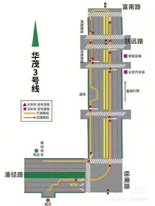 泉州康达科目三路线图图片