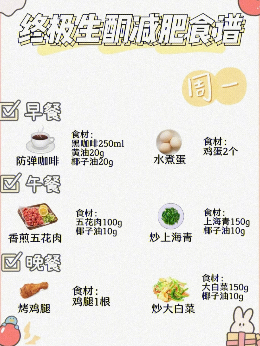 生酮食物表清单图片