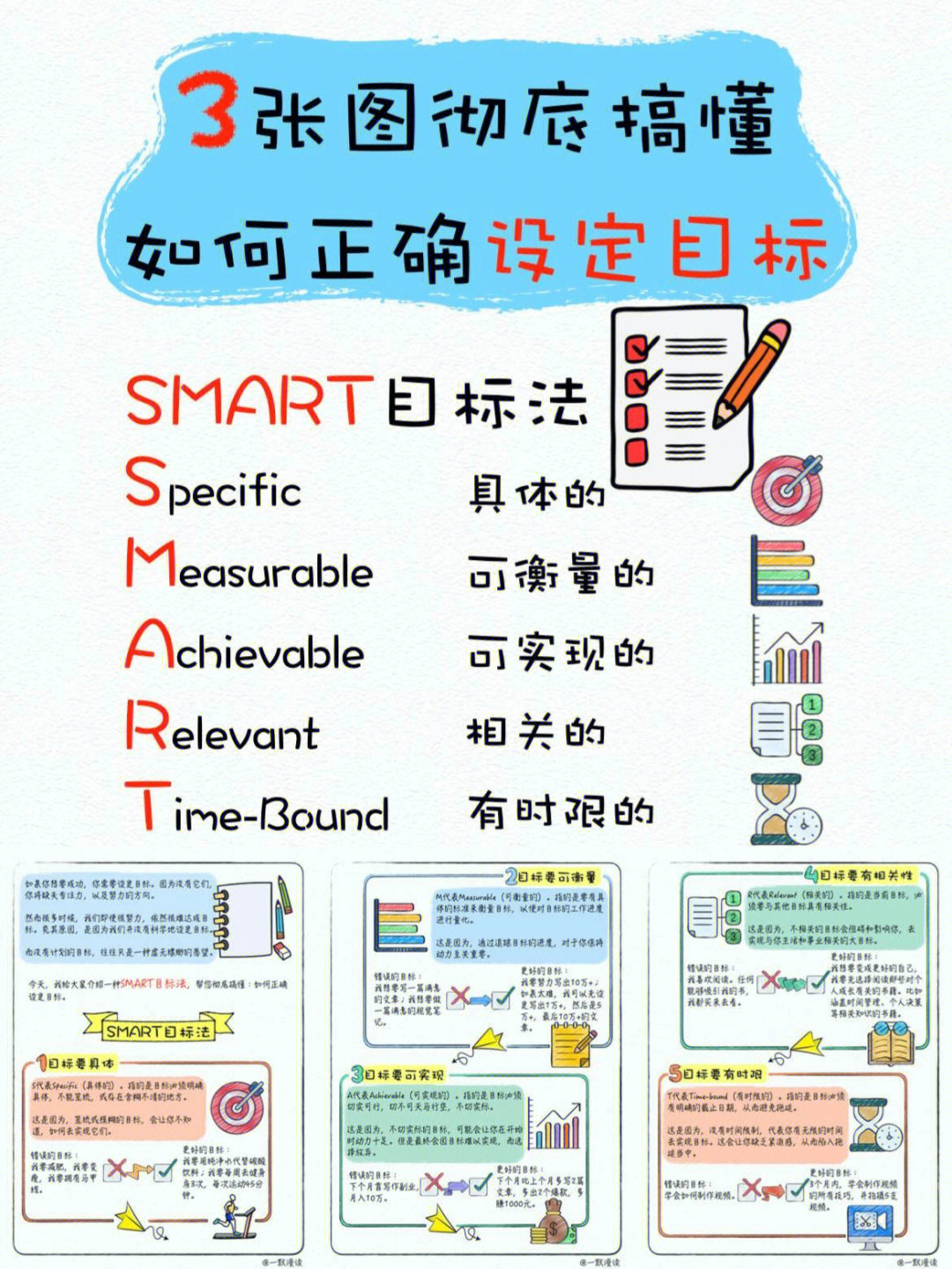 3张图搞懂如何正确设定目标