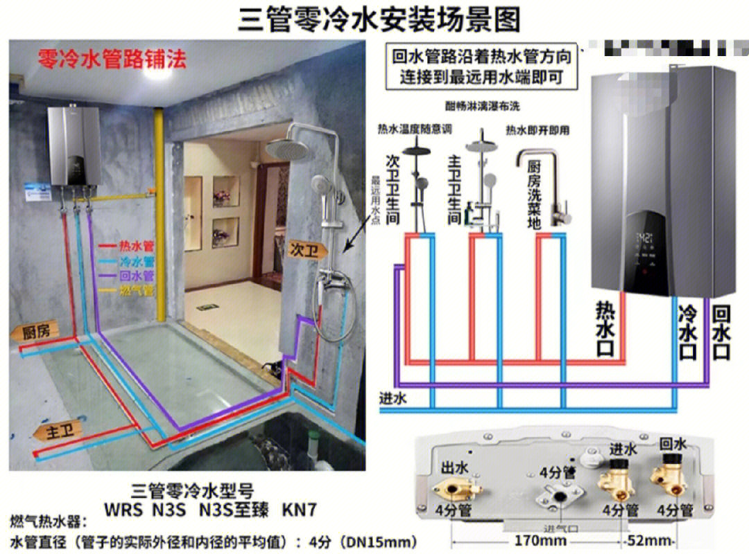 热水器墙里预埋水管图图片