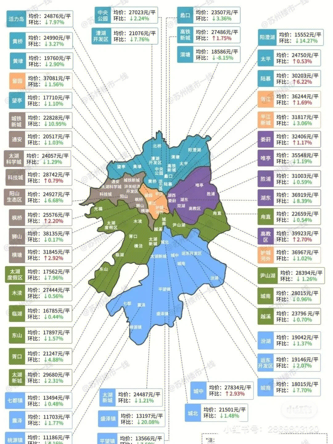 2020苏州房价地图图片