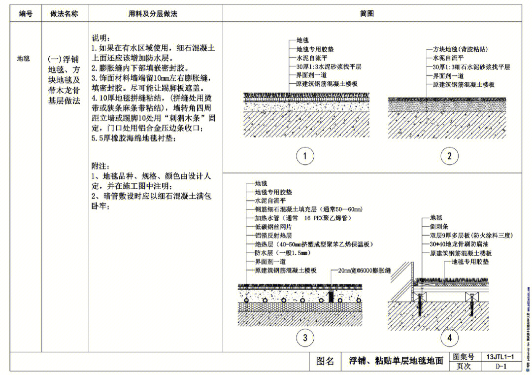 施工图深化  