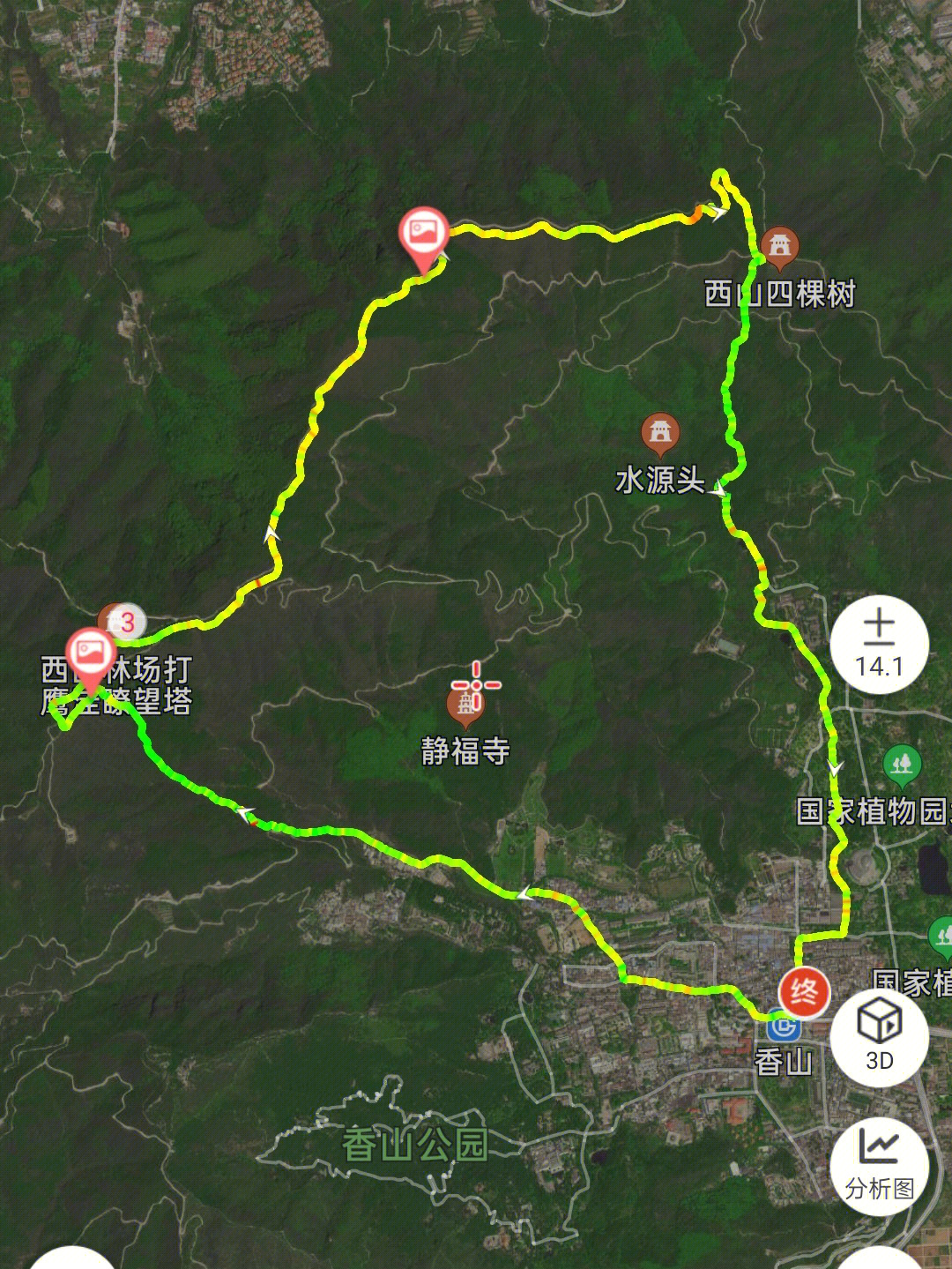 香山徒步登山路线图图片