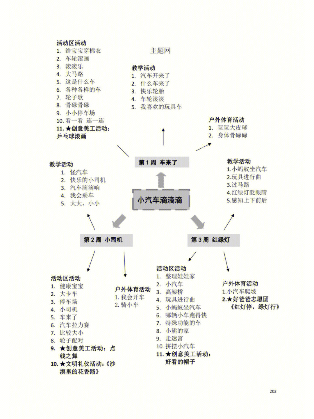 车子叭叭叭网络图图片