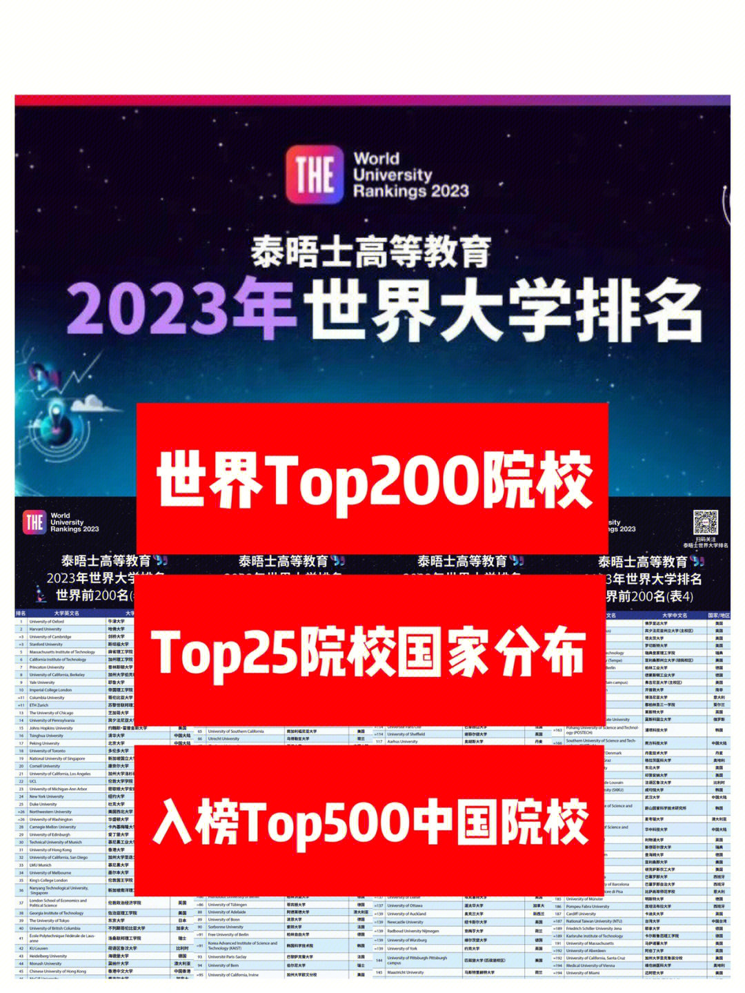 北京交通銀行住房公積金聯名卡卡樣_北京化工大學怎么樣_大學日語四級樣卷