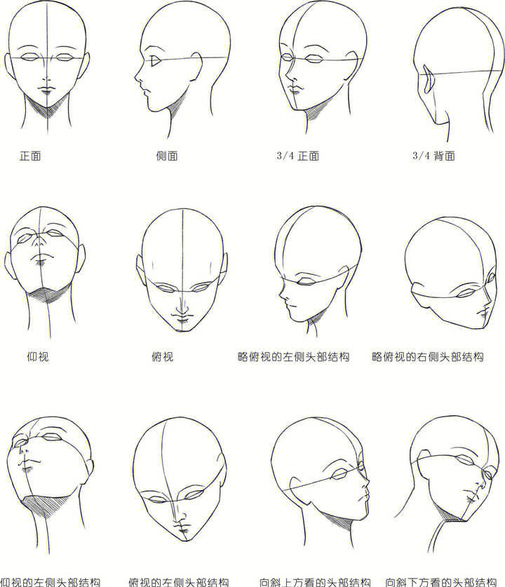 动漫人物转头步骤图片