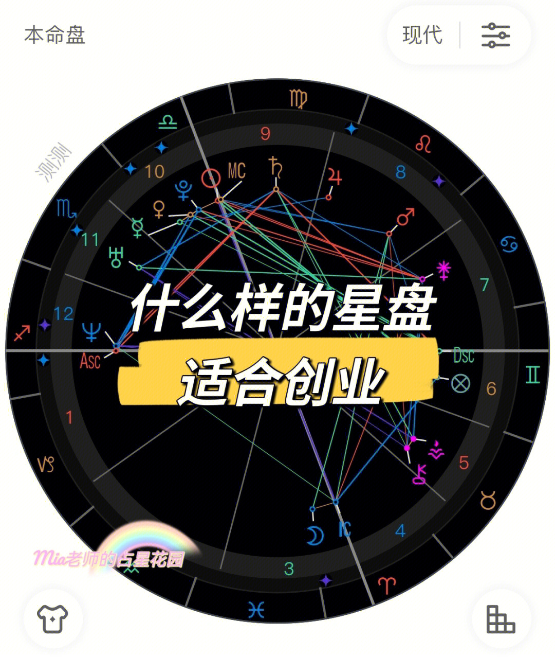 杜江星盘图片