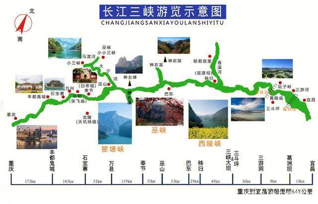 长江三峡旅游景点介绍