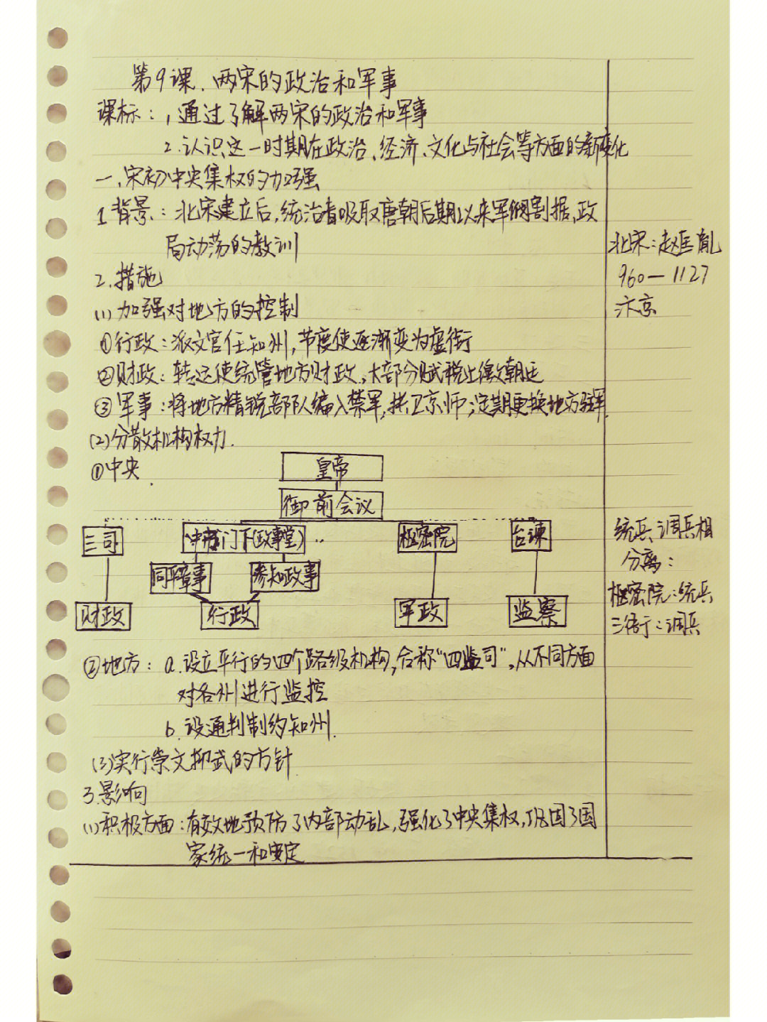 靖康之变思维导图图片