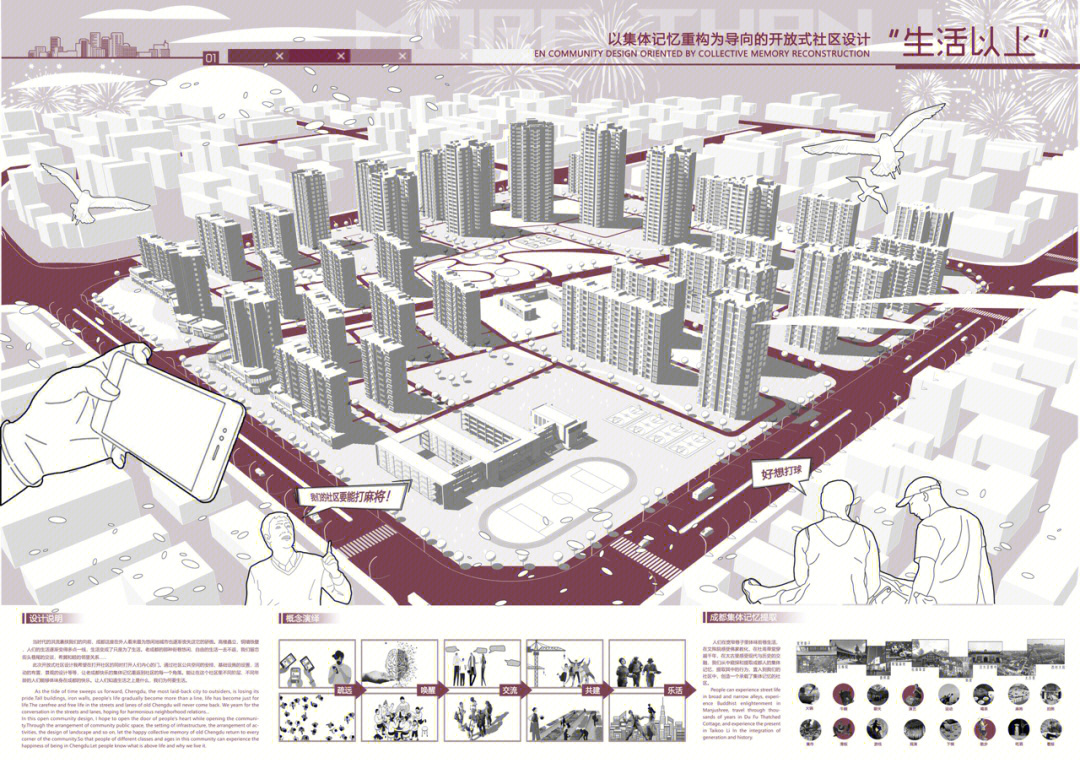 居住区规划泡泡图图片