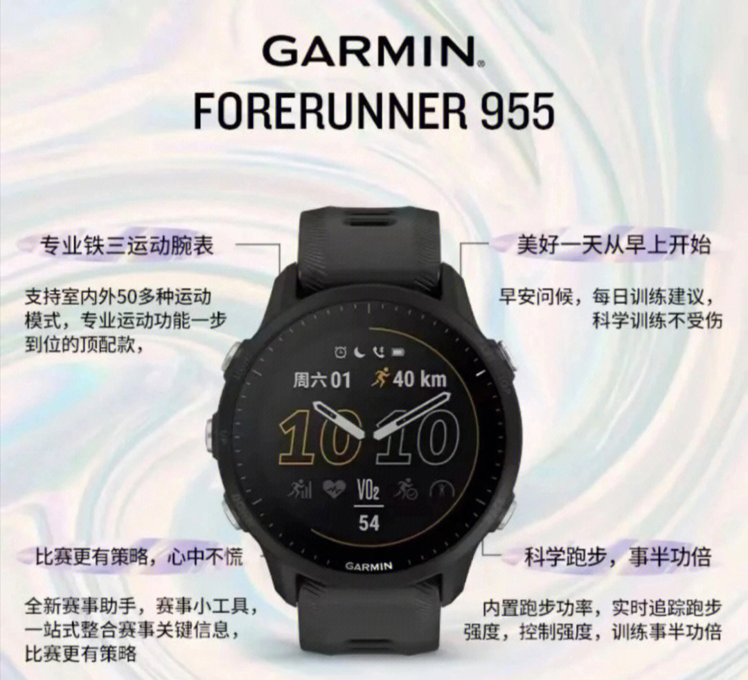 garmin forerunner 955训练是无止尽的