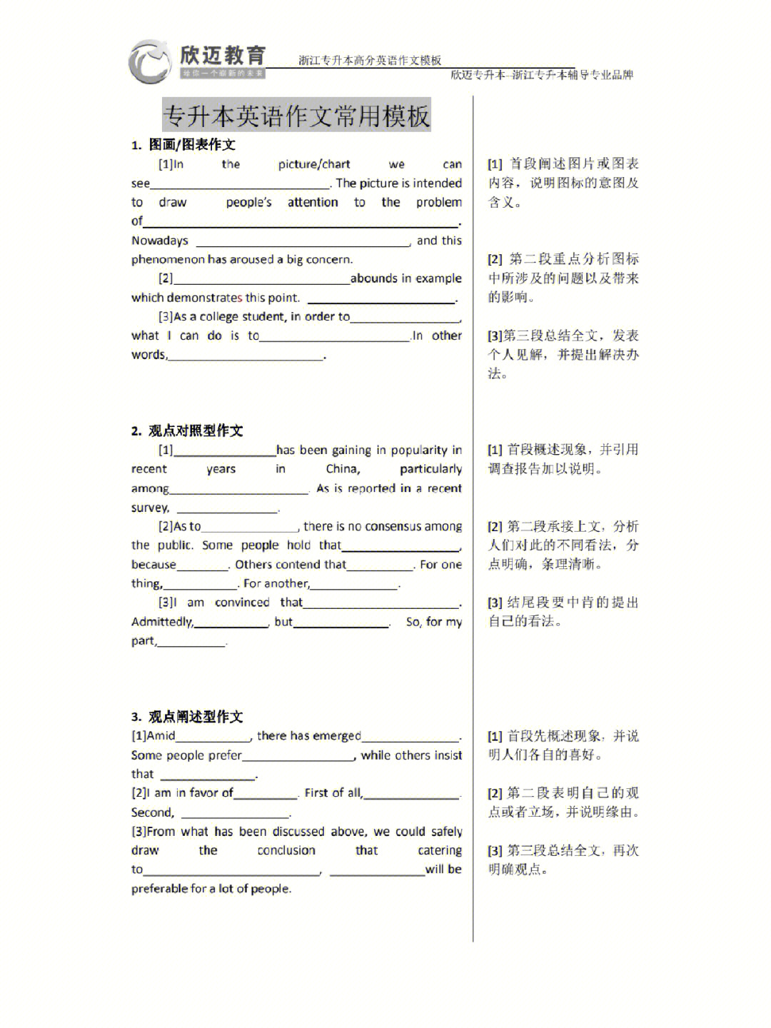 英语路线作文图片