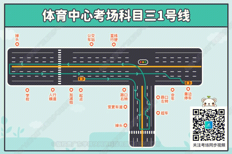 灌南县科三考场路线图图片