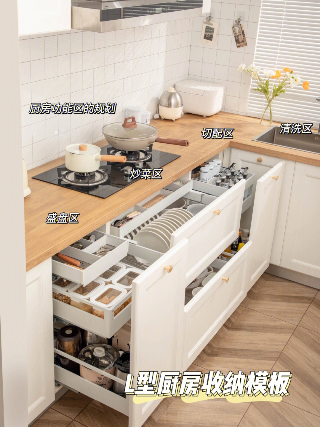 厨房洗切炒顺序图图片