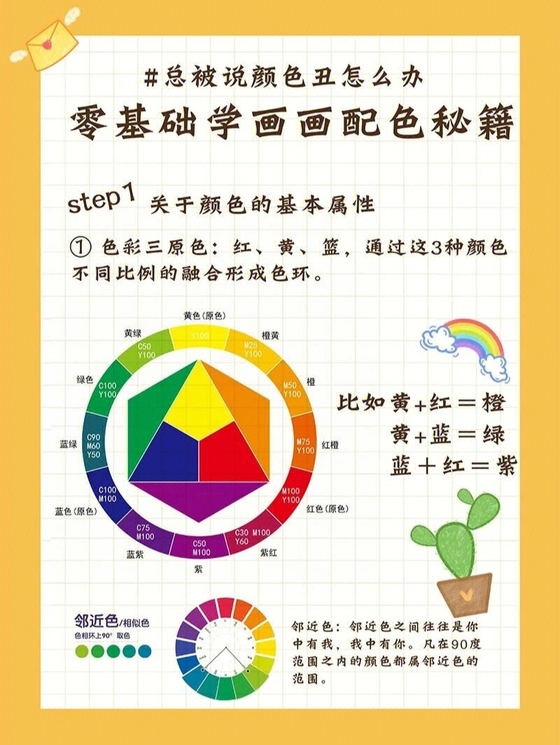 儿童画配色技巧知识点图片