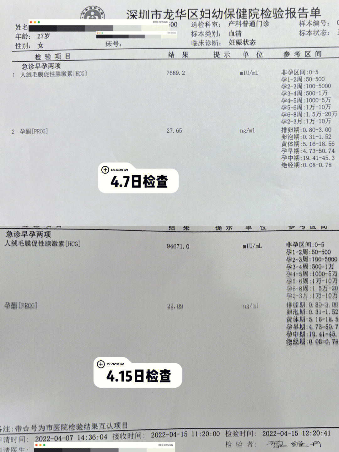 6周hcg已破9万并检查出胎心胎芽啦