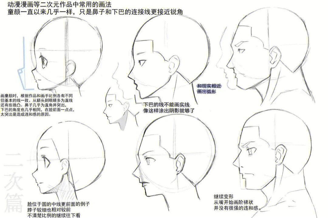 板绘素材侧脸的练习之二次元侧脸画法