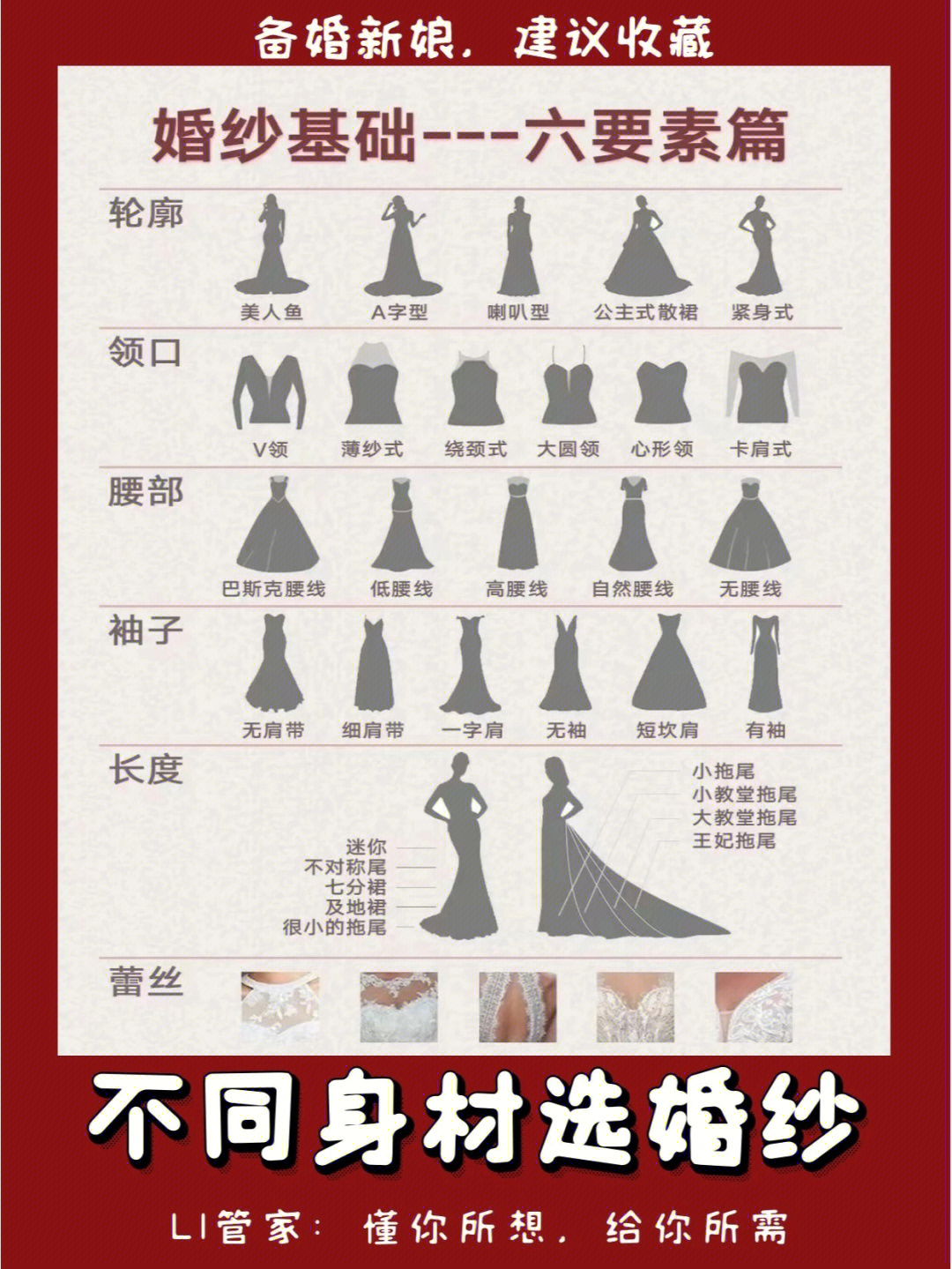 婚纱类型 分类图片