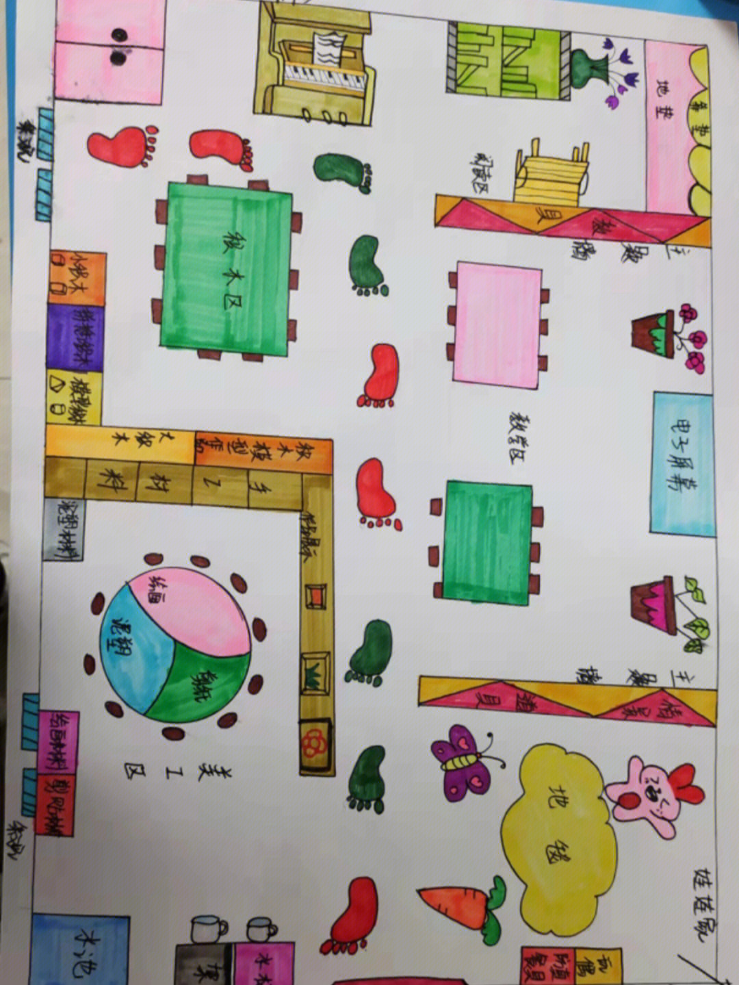 幼儿园区角规划图手绘图片