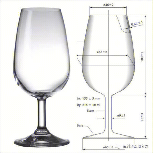 奥斯本检核表法玻璃杯图片