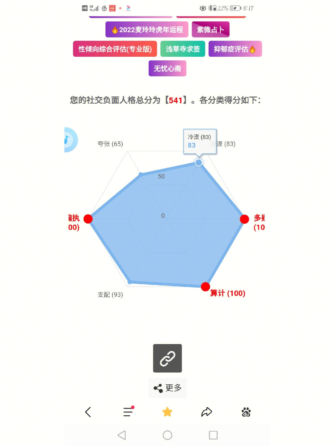 istp谈恋爱图片