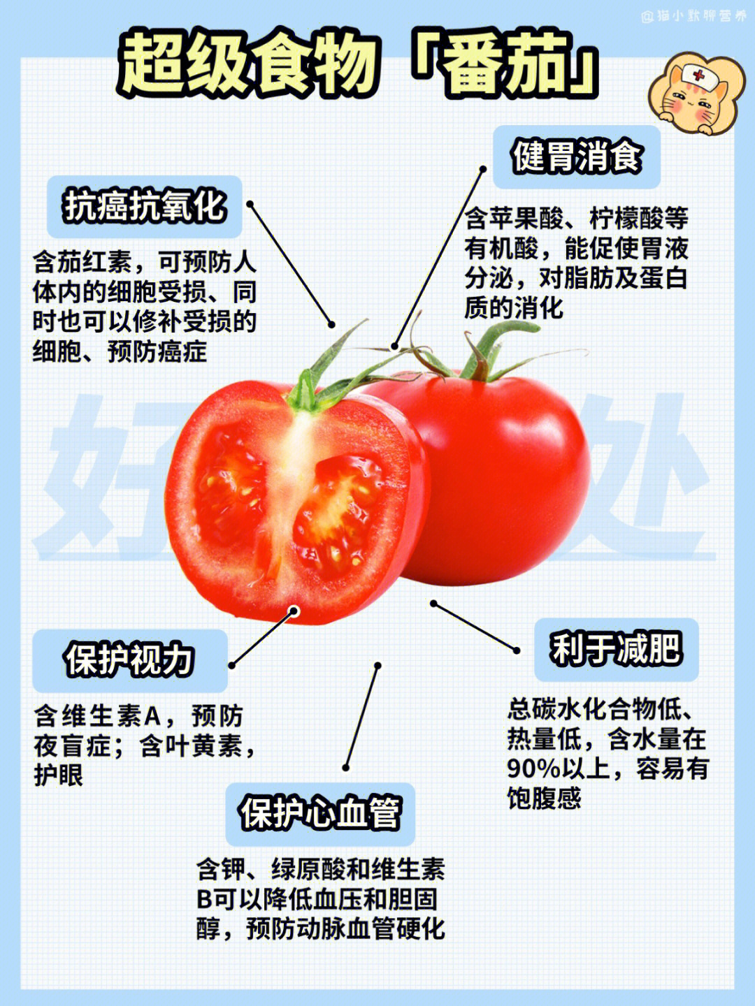 煮熟后茄红素更多小番茄常被当做水果,当甜点生吃在营养上,二者结构