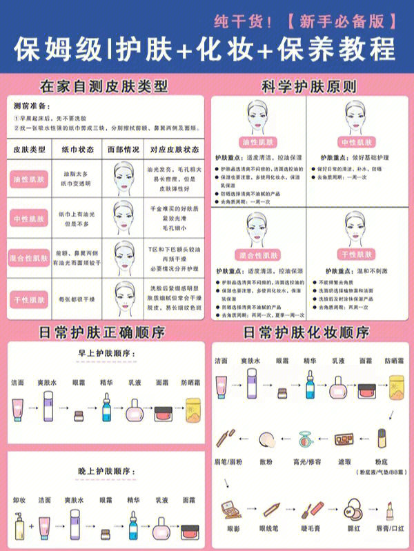 科学正确护肤化妆步骤化妆小妙招技巧