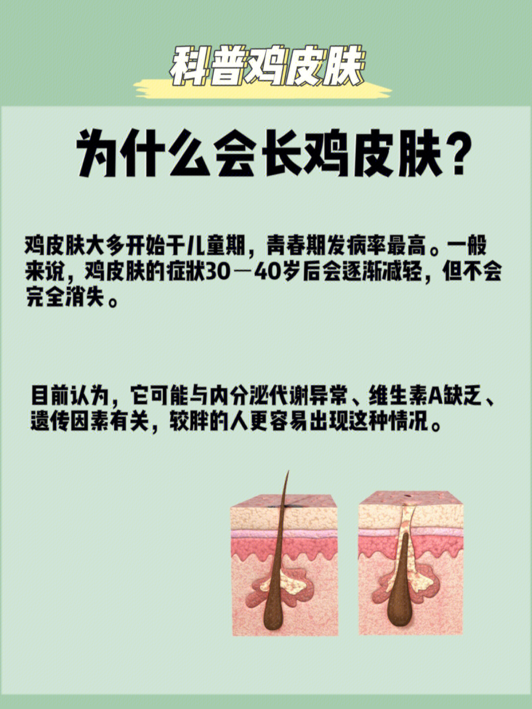 鸡皮肤是什么原因图片