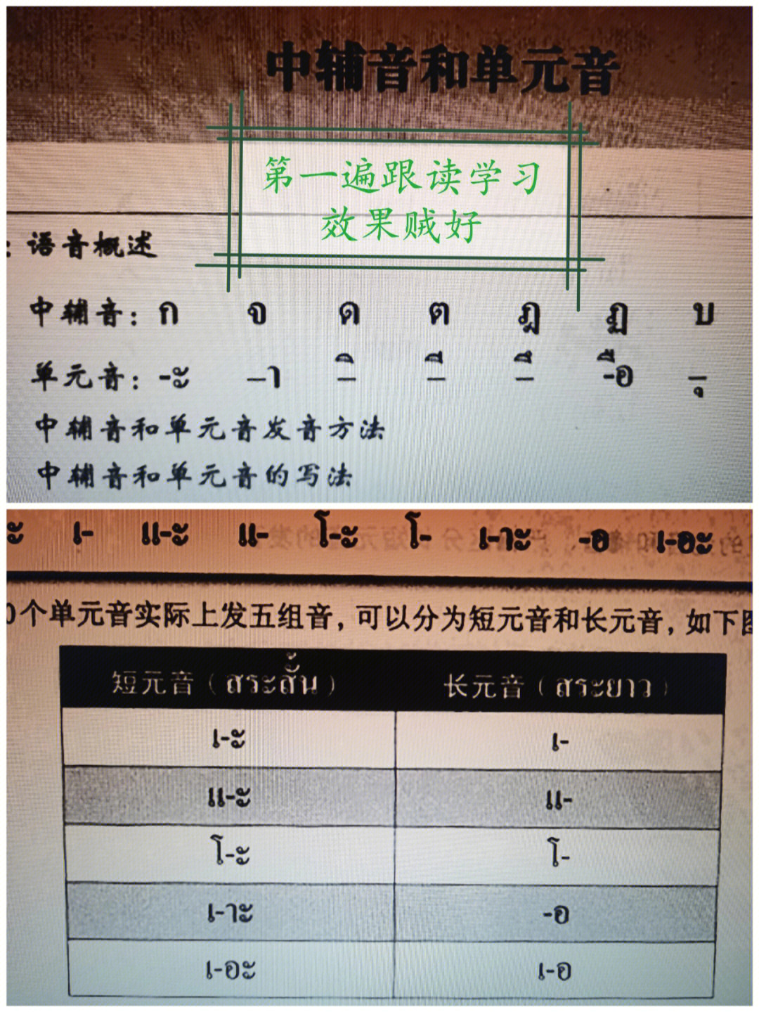 零基础学泰语