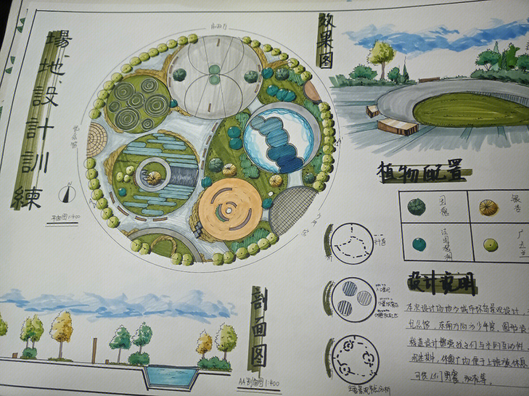 园林地形图平面画法图片