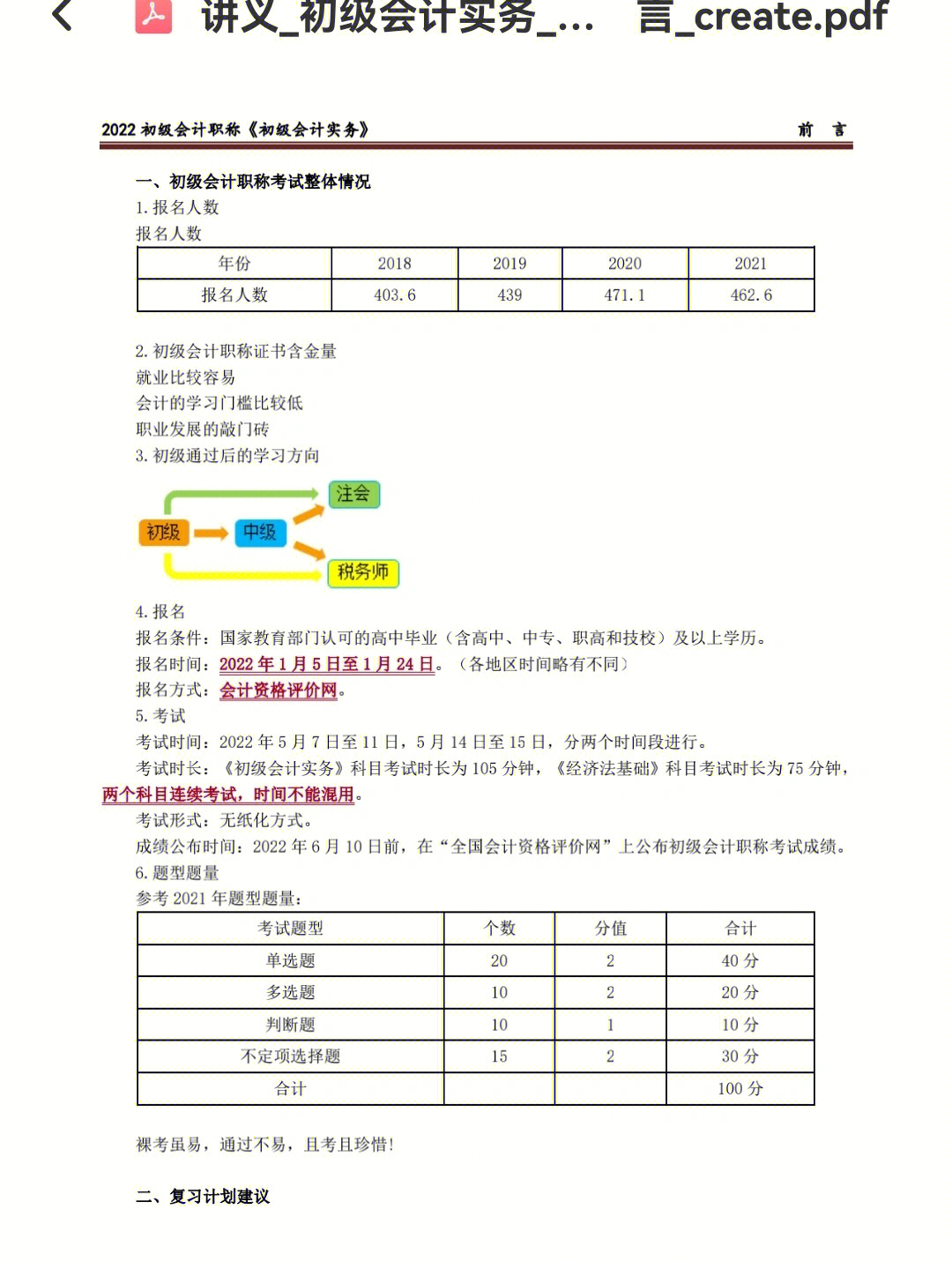 考初级会计证可以考几次_初级会计一年能考几次_2021初级会计可以考2次吗