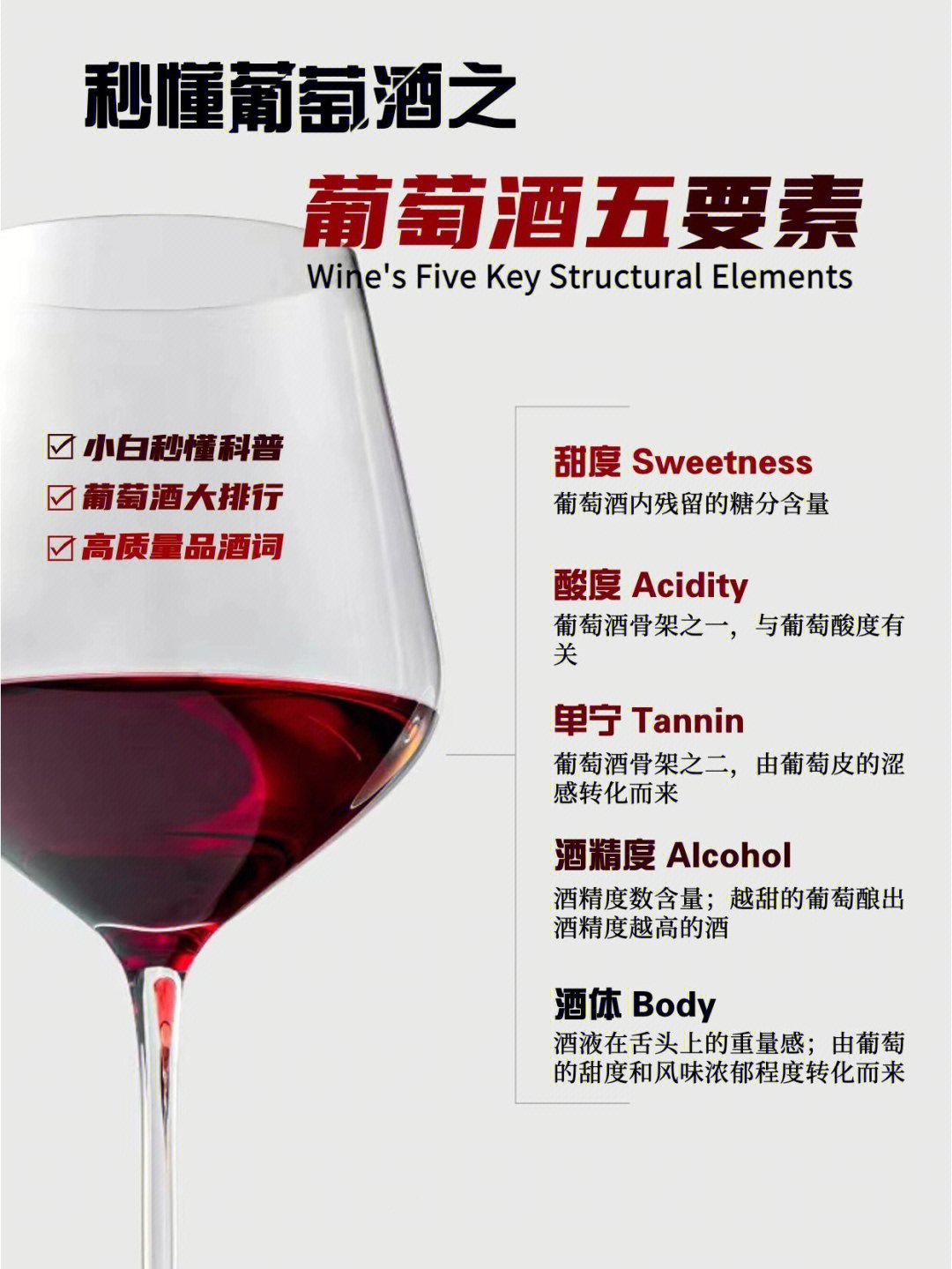 干货收藏葡萄酒构成的五大元素