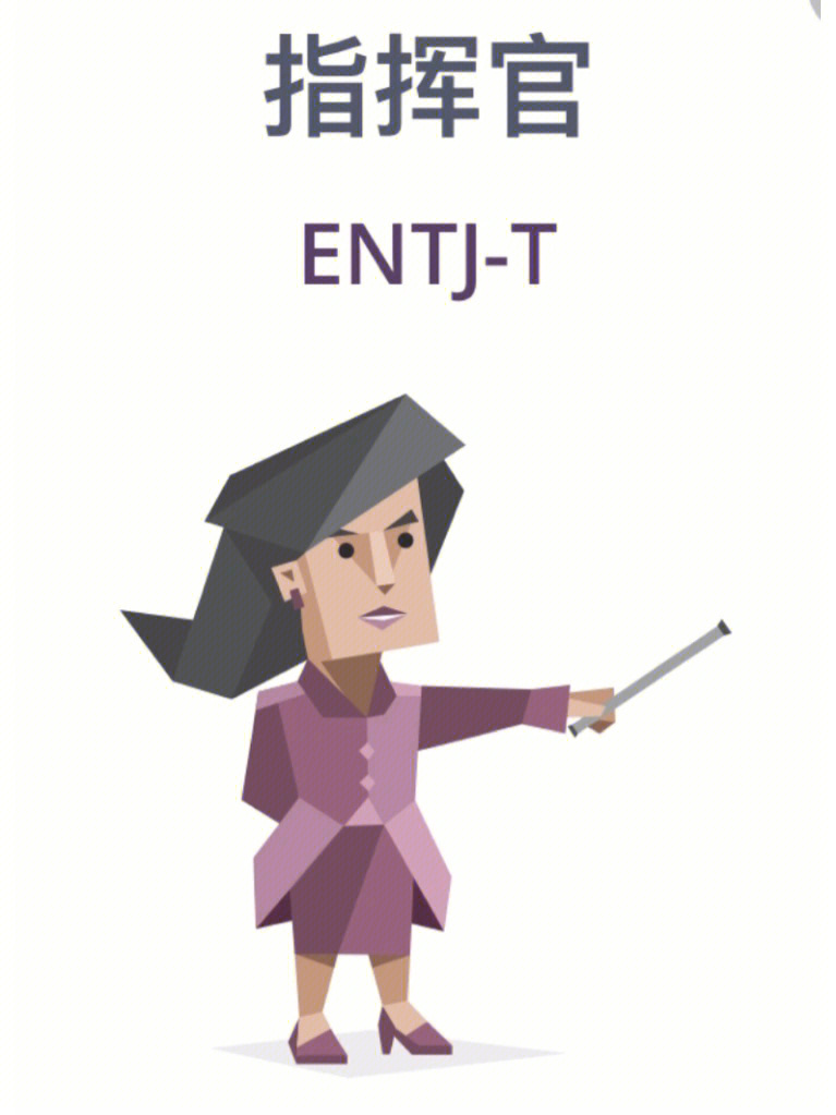 entj