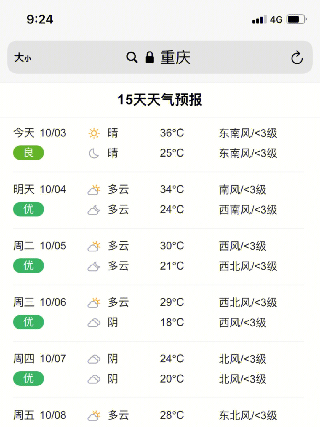 郁闷94(1)重庆天气预报(2)重庆小面,味道不错91……(3