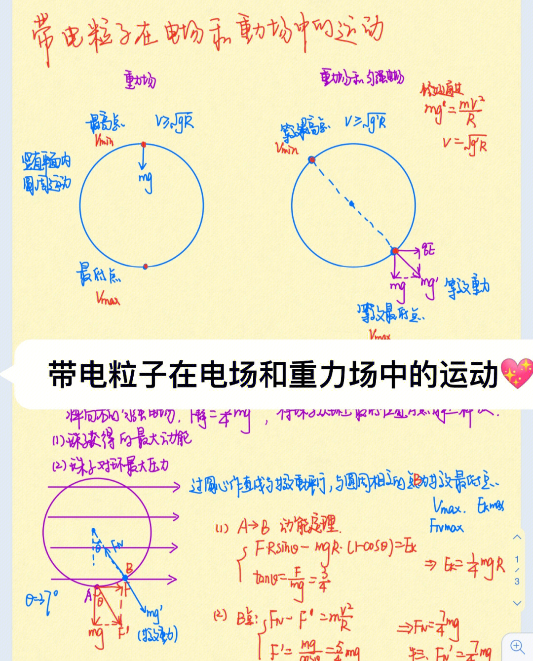 高中物理手写笔记15