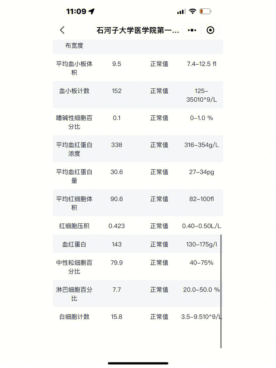 心肌酶谱二项图片