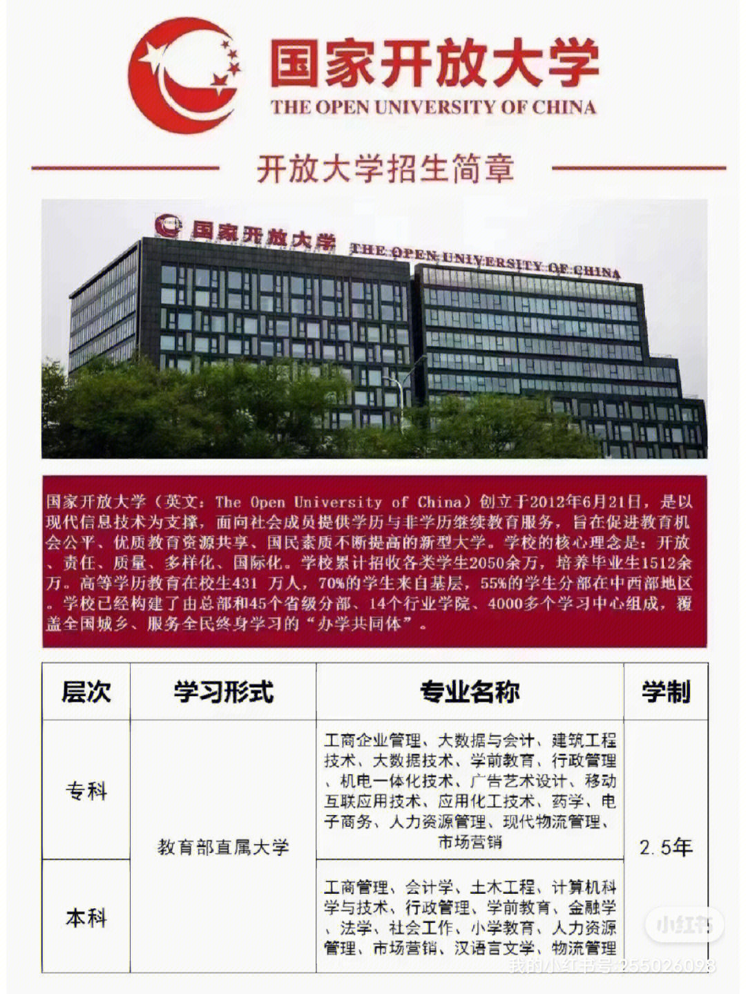 国家开放大学春季招生啦