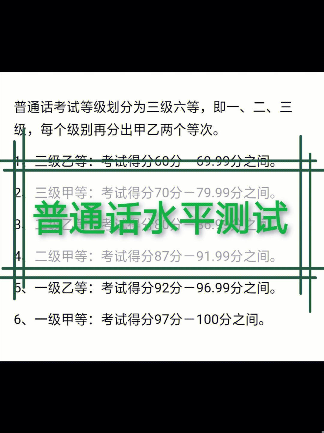 普通话等级划分及分数图片