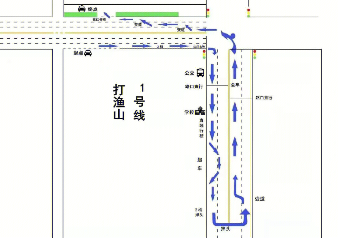 横沥科三考场平面图图片