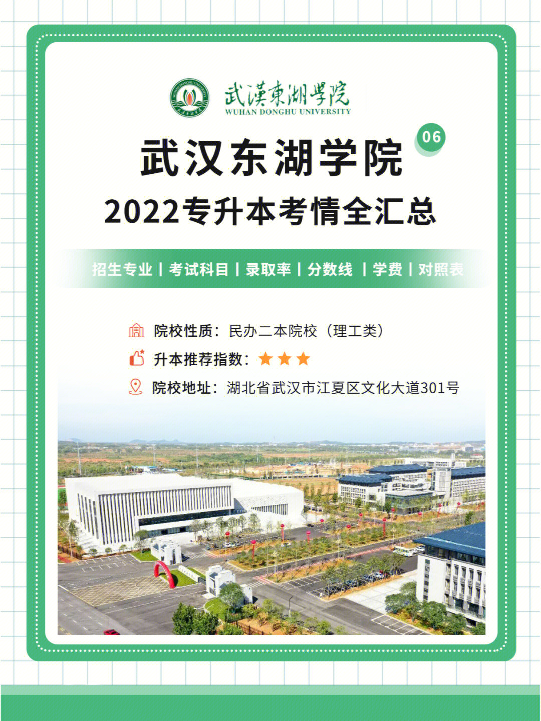 考情盘点>>武汉东湖学院2022专升本大汇总