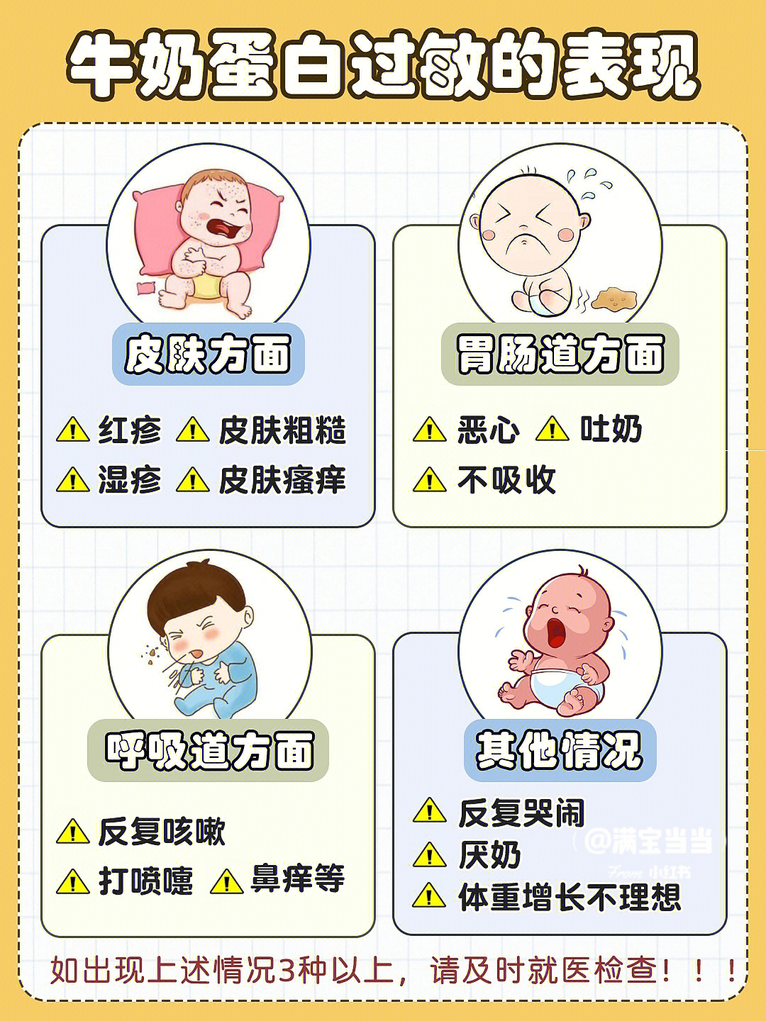宝宝蛋清过敏的症状图片