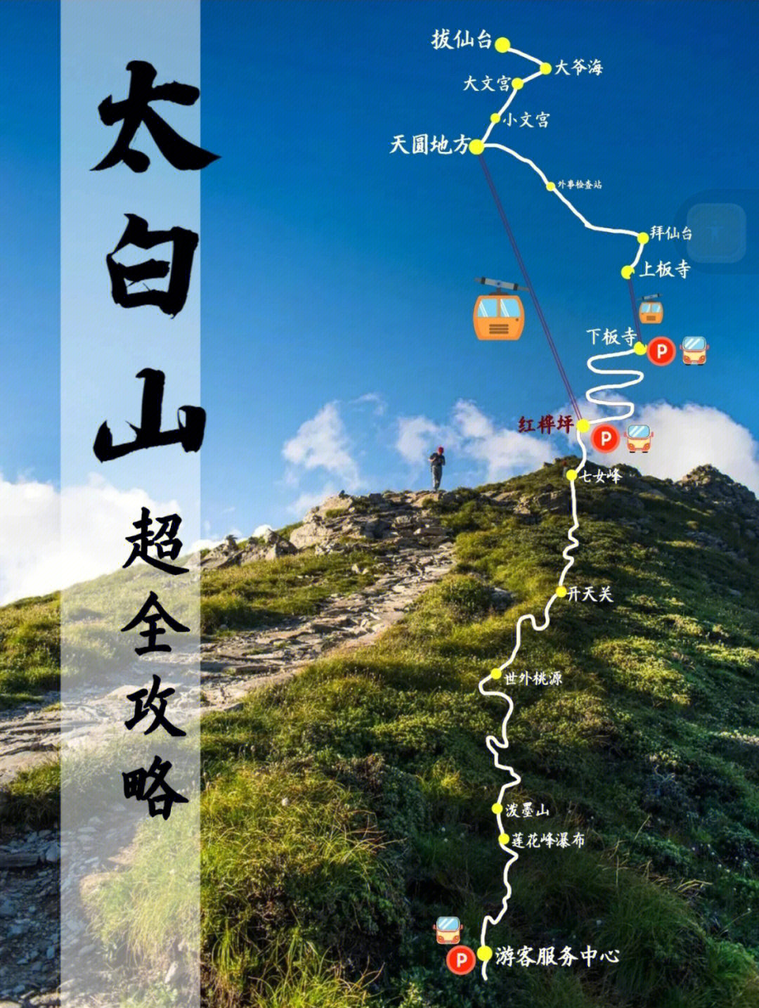 太白山登山路线图片