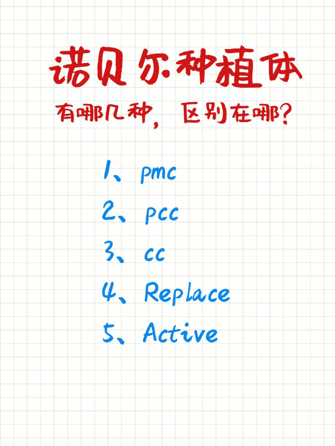 诺贝尔种植体不同型号和价格以及特性汇总75