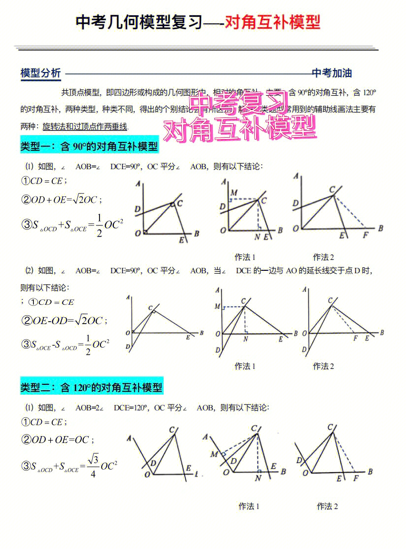 中考几何模型复习对角互补模型详细解析