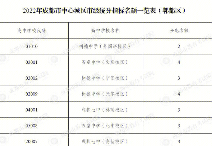 银川三中开学典礼图片