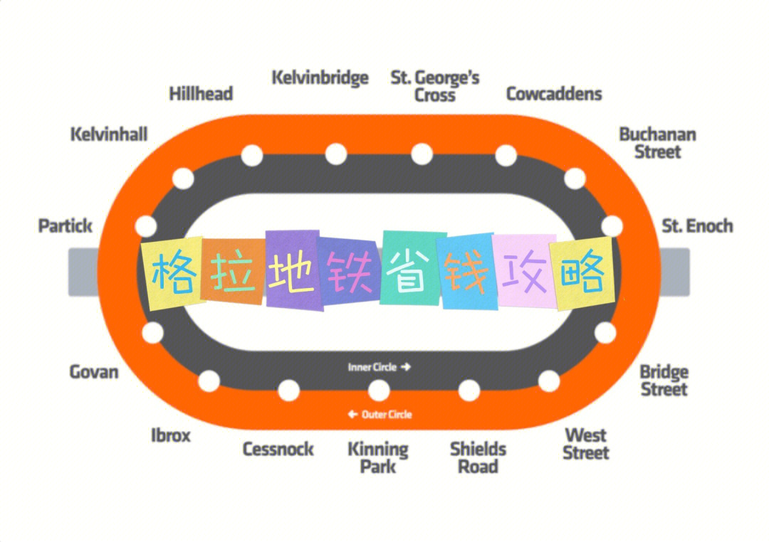 匹兹堡地铁图片