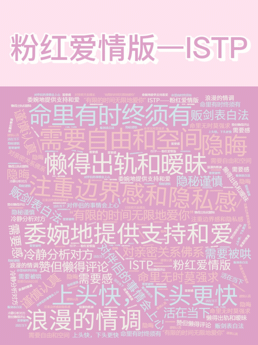 istp谈恋爱图片