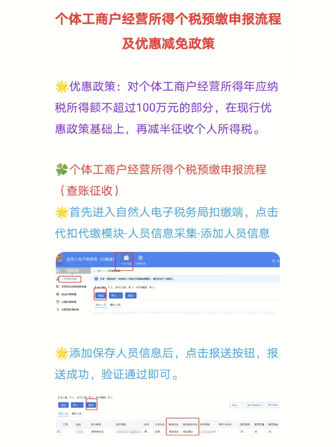个体工商户个税预缴申报流程及优惠减免政策