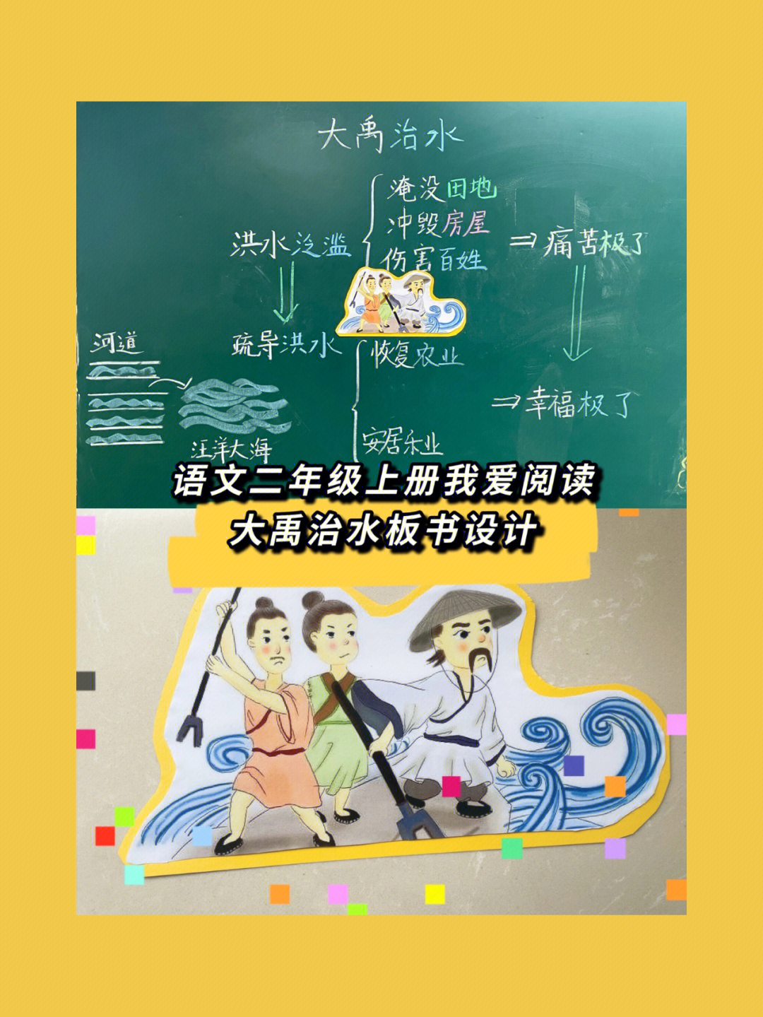 小学语文二年级上册大禹治水板书设计