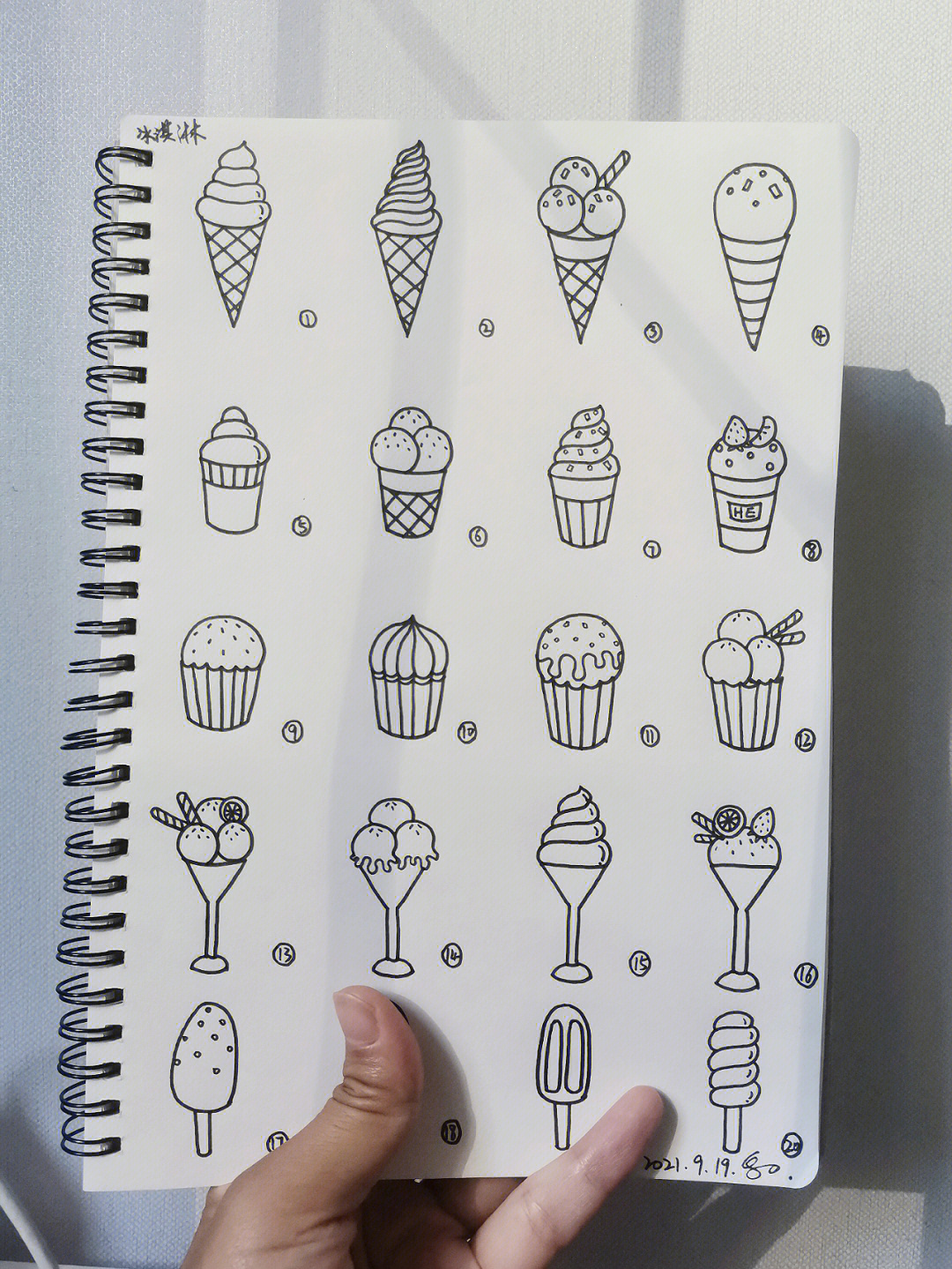 冰激淋画法图片
